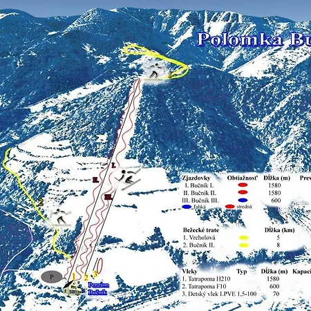 Drevenica Polomka - Nizke Tatry Brezno