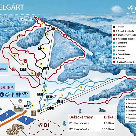 Σαλέ Drevenica Polomka - Nizke Tatry
